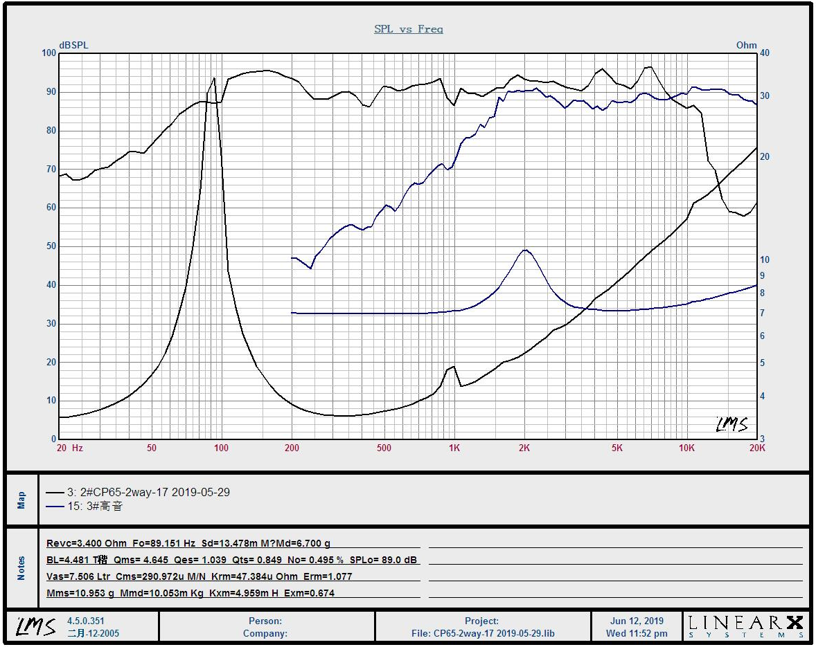 Автомобильный аудиосистемный динамик автомобильный аудиосистемный динамик 165 см