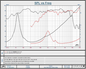 Автомобильный аудиосистемный динамик автомобильный аудиосистемный динамик